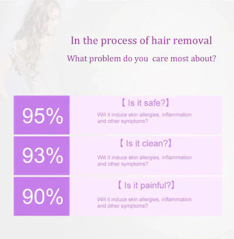 𝙑𝙞𝙫𝙚𝙣𝙯𝙖™Purple Epilator – آلة إزالة الشعر البنفسجية