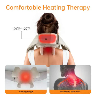 𝙑𝙞𝙫𝙚𝙣𝙯𝙖™  Kneading Massager (Shoulder and Neck) – مدلك عجن للكتف والرقبة