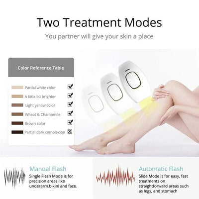 𝙑𝙞𝙫𝙚𝙣𝙯𝙖 IPL Laser Hair Removal – جهاز إزالة الشعر بالليزر IPL